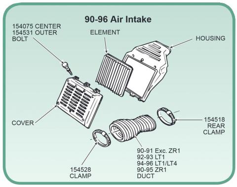 85-93 Rear Air Intake Duct Clamp Except ZR1