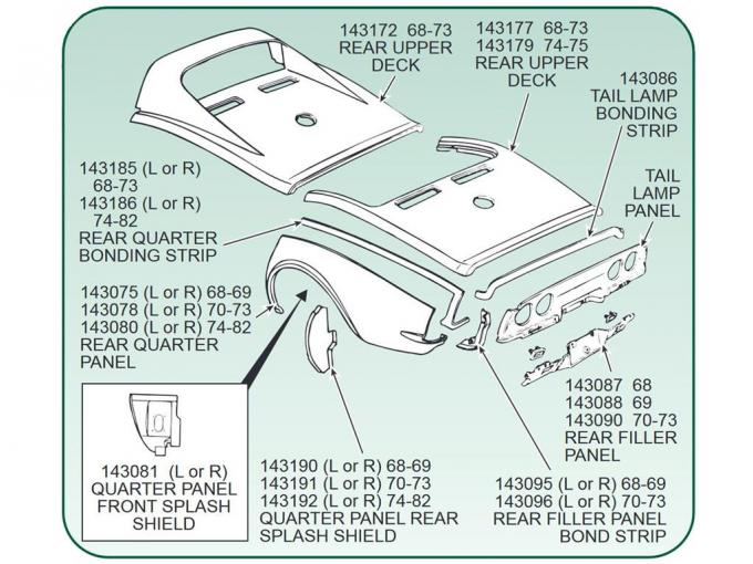 74-82 Quarter Panel Splash Shield - Rear Right Wheel - Gray Pm