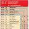 57 Wire Harness Set Manual Transmission Except Fuel Injection - 1957 Early