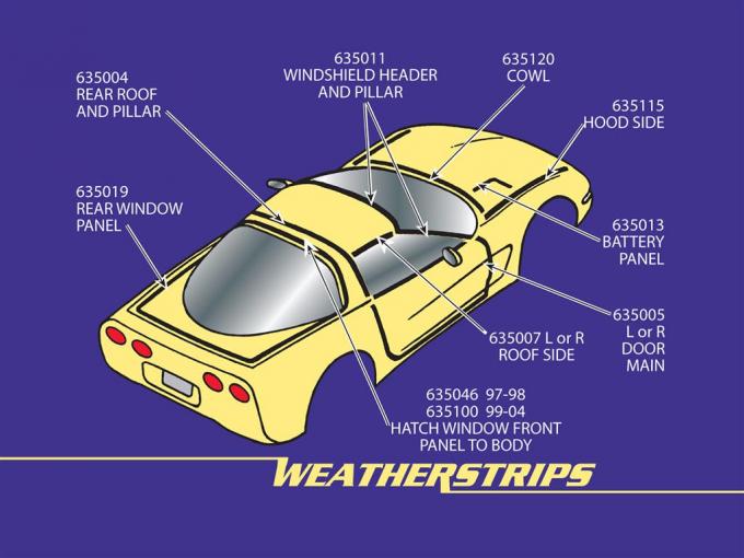 1997-2007 Cowl To Hood Seal / Weatherstrip on Body (2007 Early Production)