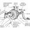 64-82 Master Cylinder Mounting Kit - 4 Pieces