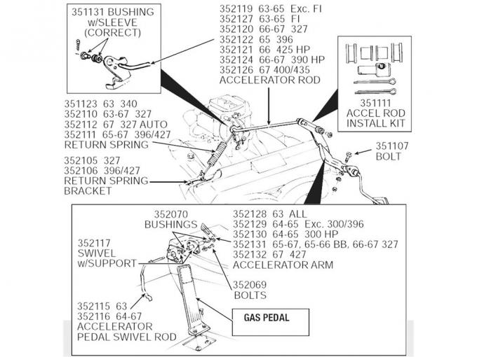 65 Accelerator Rod - 396 425 Horsepower