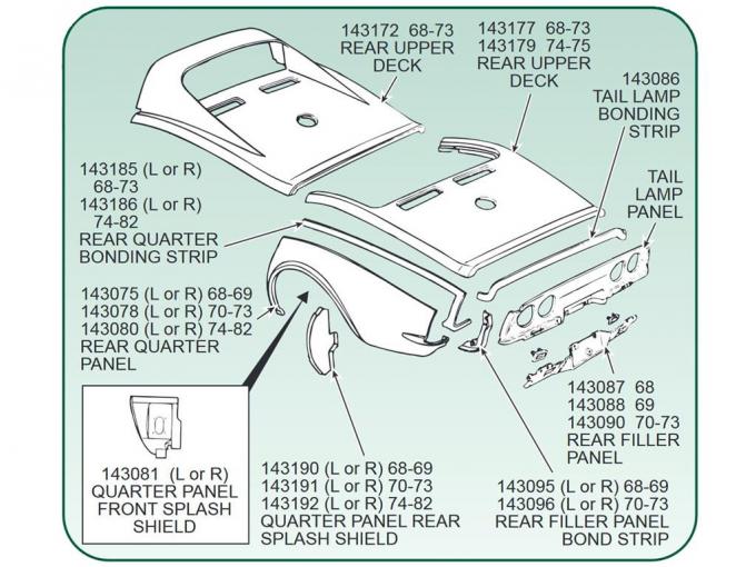 68-73 Body Quarter Panel Bonding Strip - Right Rear To Upper Deck Press Moulded