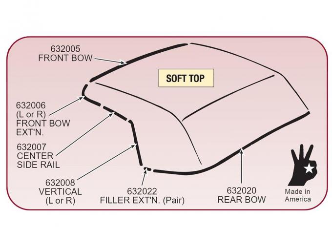 63-67 Soft Top / Convertible Top Weatherstrip - Right Vertical Side Rail