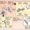 63-66 Steering Column Clamp on Firewall with Screw