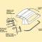 98-04 Weatherstrip - Left Soft Top / Convertible Top Vertical Side Rail