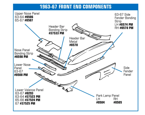 Corvette Lower Valance Panel, Front (Press Molded), 1963-1964