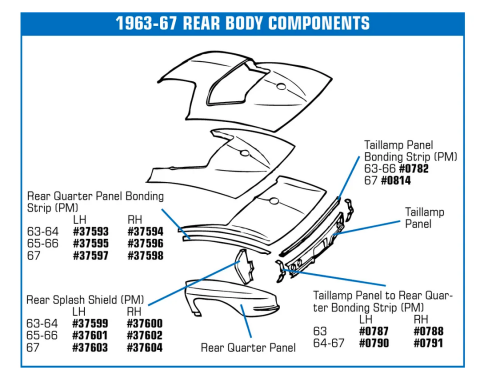 Corvette Rear Quater Splash Shield, Rear, Gray Right (Press Molded), 1965-1966