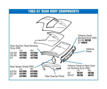 Corvette Bonding Strip, Rear Quarter Panel Gray Right (Press Molded), 1965-1966