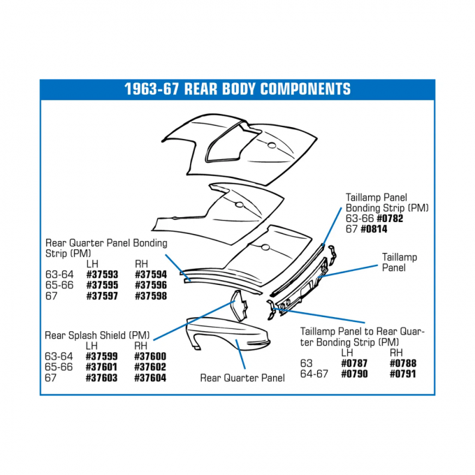 Corvette Bonding Strip, Rear Quarter Panel Gray Right (Press Molded), 1965-1966