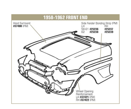 Corvette Hood Surround, with Upper Dash (Press Molded), 1958-1962