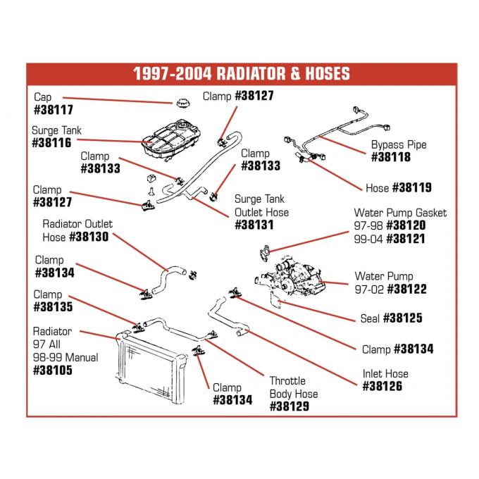 Corvette Engine Coolant Bypass Pipe, 1997-2000