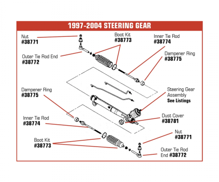 Corvette Steering Gear Housing Dust Cover, 1997-2004