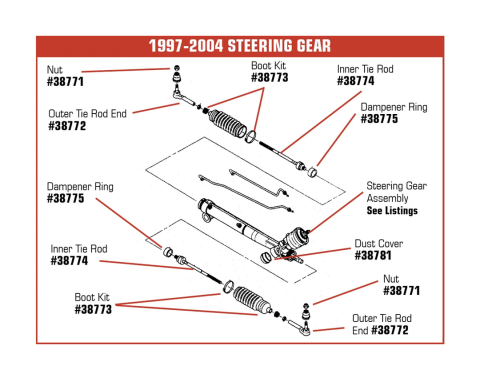 Corvette Steering Gear Housing Dust Cover, 1997-2004