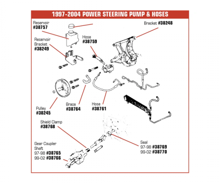 Corvette Steering Column Seal, 1997-1998