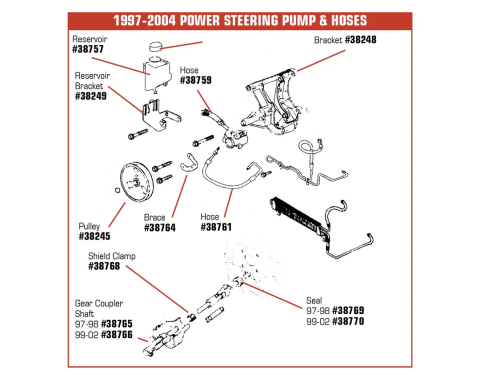 Corvette Steering Column Seal, 1997-1998