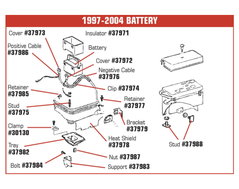 Corvette Ground Stud, Wire Harness & Antenna, 1997-2002