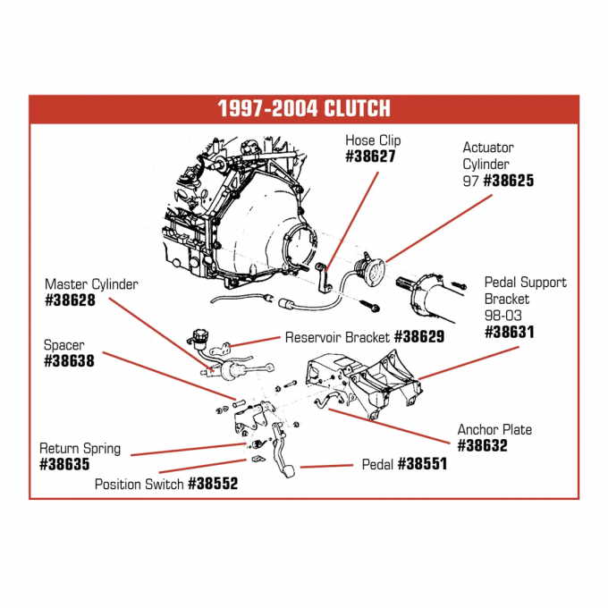 Corvette Clutch Pedal Lever Bracket Anchor Plate, 1997-2004