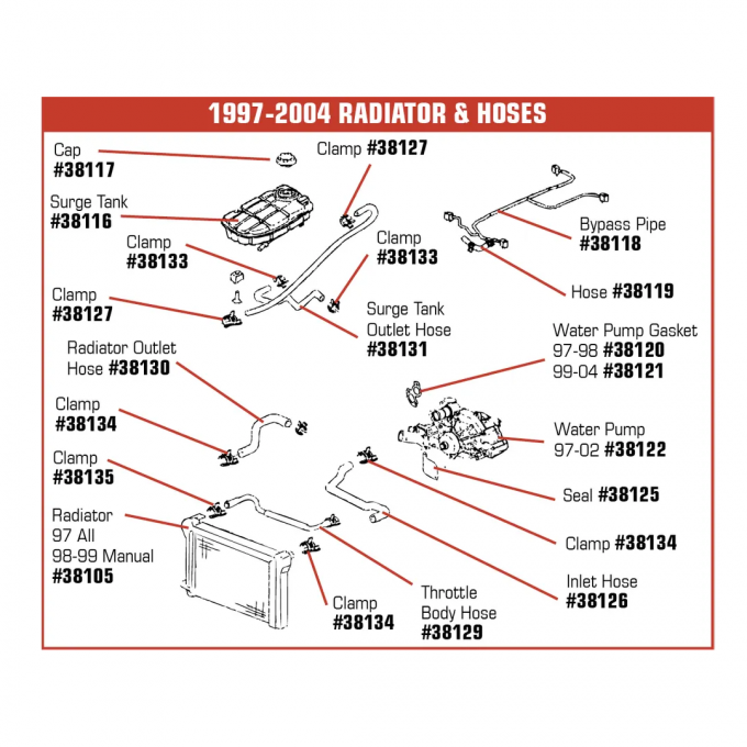 Corvette Water Pump Inlet Seal, 1997-2004