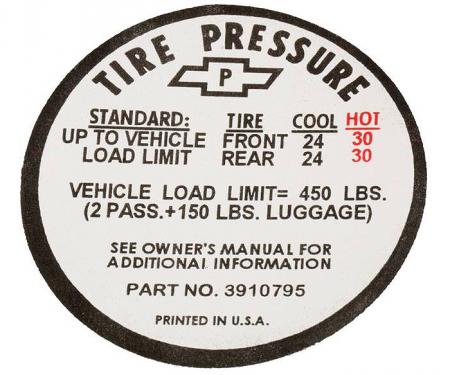 Corvette Decal, Tire Pressure-Glovebox, 1967